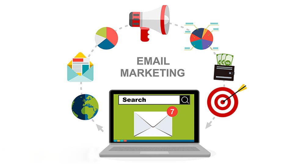 Email Marketing Services Honolulu ,Hawaii