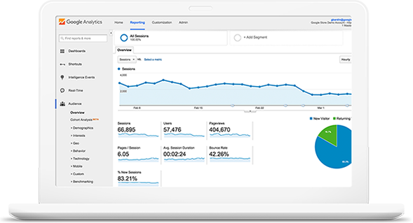 Top SEO Company | Search Engine Optimization Services in Honolulu ,Hawaii