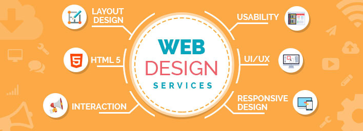 Website Design Services Honolulu ,Hawaii
