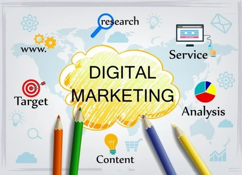 Digital Advertising Services Honolulu ,Hawaii
