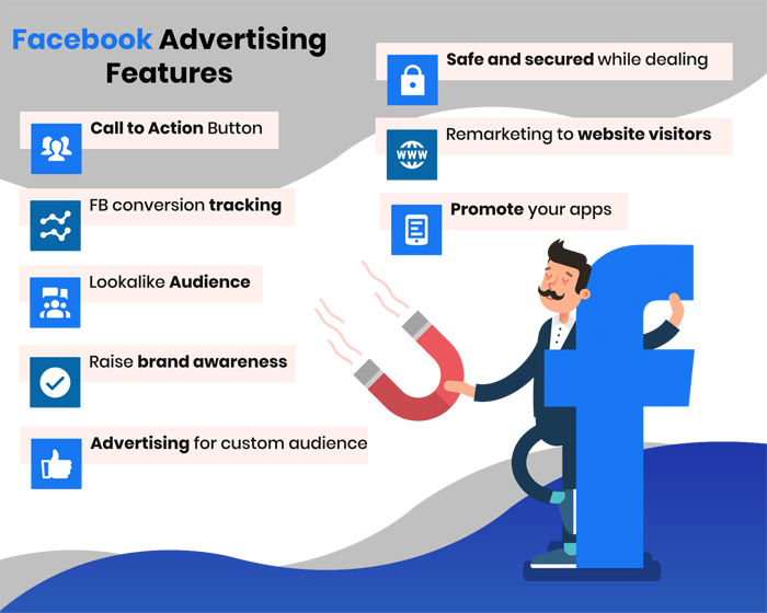 Facebook Ads Management | Results-Driven Facebook Ads Agency in Honolulu ,Hawaii