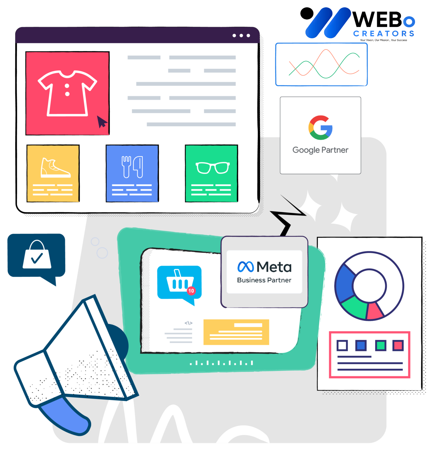 Social Media Marketing Company, Best Social Media Agency in Honolulu ,Hawaii