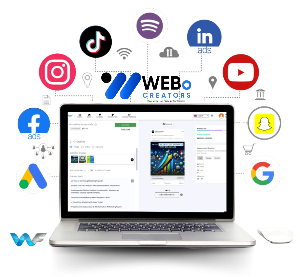 Google Ads % Facebook Ads and Social Media Marketing Services in Honolulu ,Hawaii