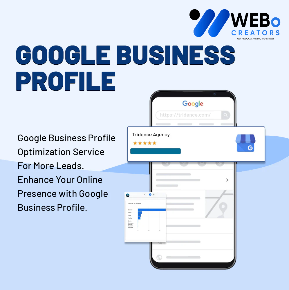 Yelp map listing services in Honolulu ,Hawaii to create business listings and improve local customer discovery