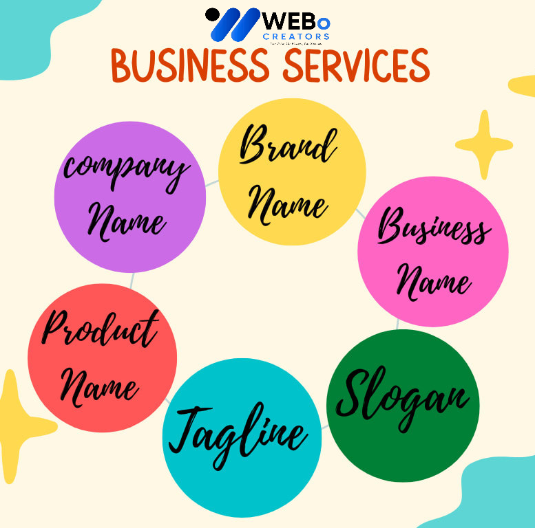 Business Name, Tagline and Logo Design Services in Honolulu ,Hawaii Professional Branding Agency