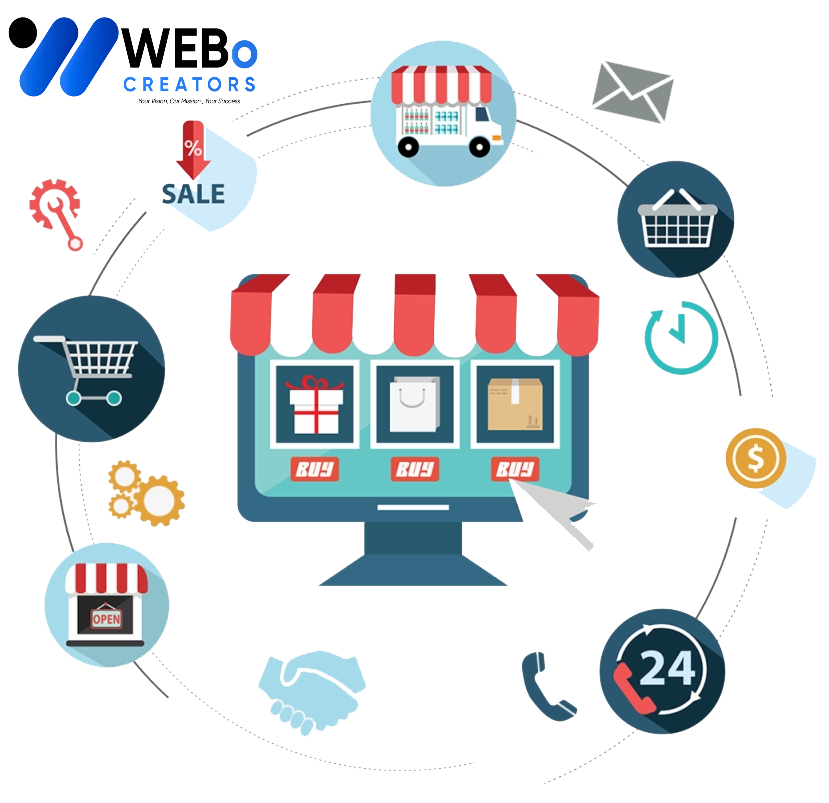 E-commerce marketing Agency in Honolulu ,Hawaii | Online store sales boost and digital support