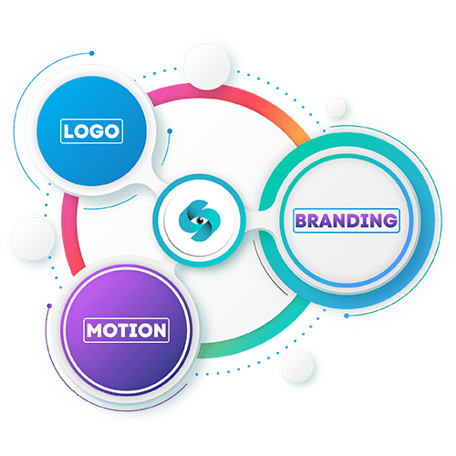 Custom Infographics Design Company in Honolulu ,Hawaii for Business, Social Media & Marketing