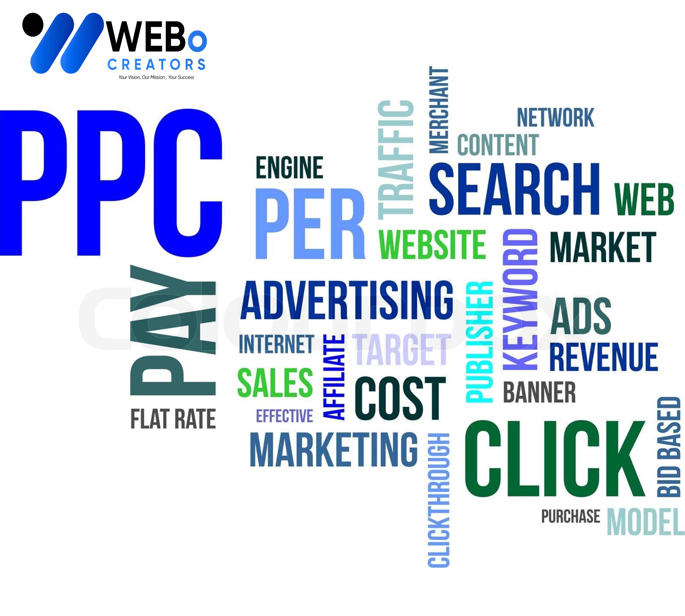 PPC (Pay-per-click) advertising Agency in Honolulu ,Hawaii | Google Ads Management Agency