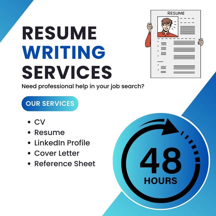 Best Resume Writing Services To Get You Noticed in Honolulu ,Hawaii 2026 
